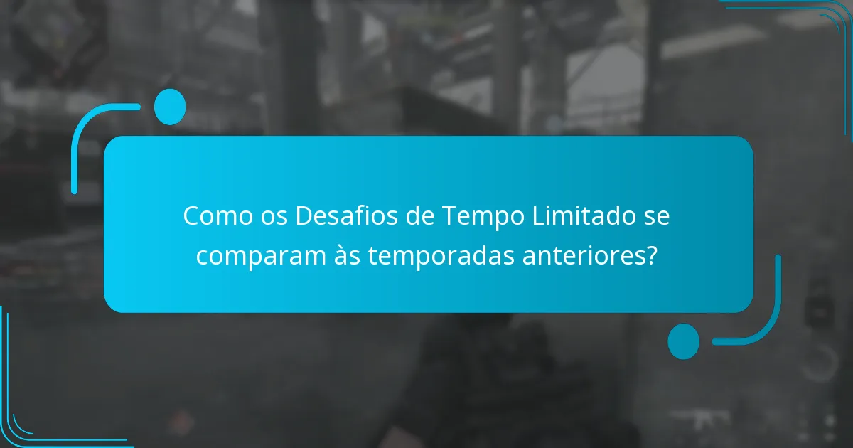 O que são Desafios de Tempo Limitado nos Passes de Batalha?